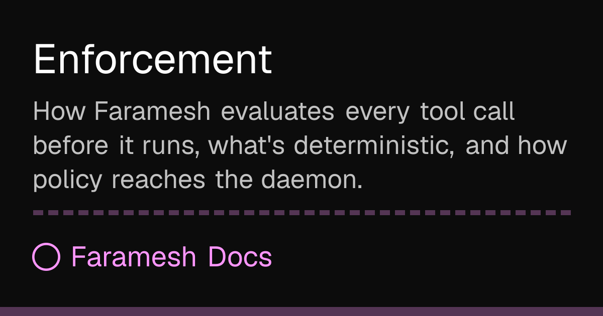 Enforcement | Faramesh Docs