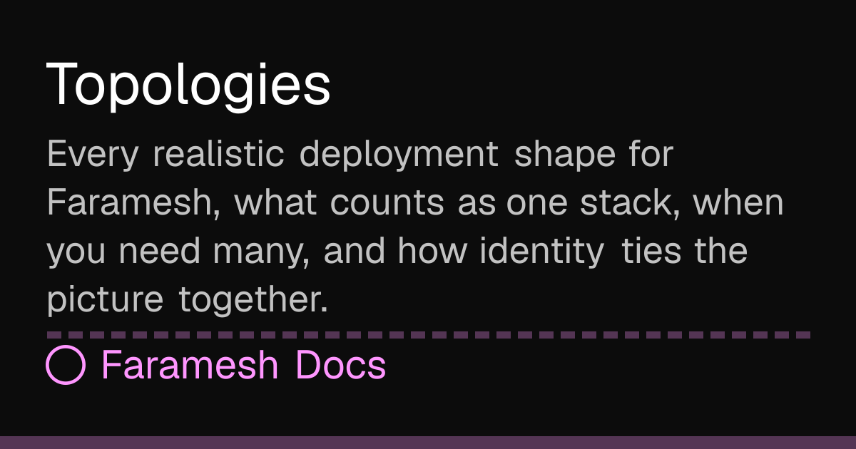 Topologies | Faramesh Docs