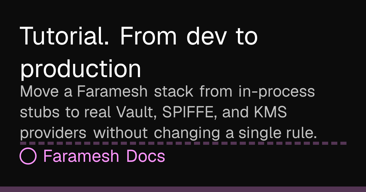 Tutorial. From dev to production | Faramesh Docs